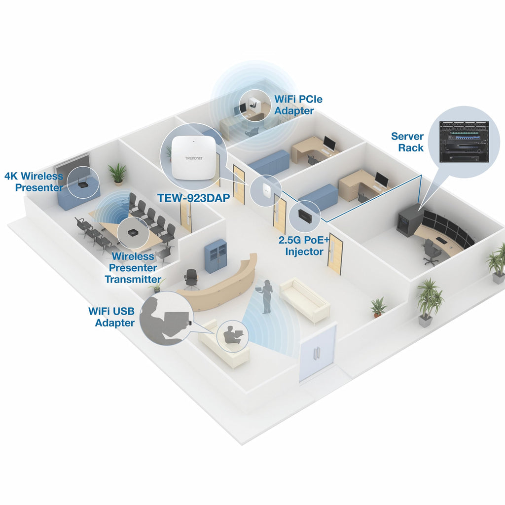 TRENDnet AX3000 Dual Band WiFi 6 PoE+ Access Point,TEW-923DAP