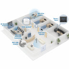 TRENDnet AX3000 Dual Band WiFi 6 PoE+ Access Point,TEW-923DAP