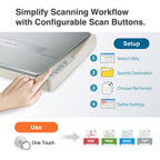 Plustek OS1180 - Flat Scanner for Graphics and Documents in A3 Format, Design Suitable for Libraries, Schools or Small Offices - Scanning A3 Documents in Approximately 9 Seconds