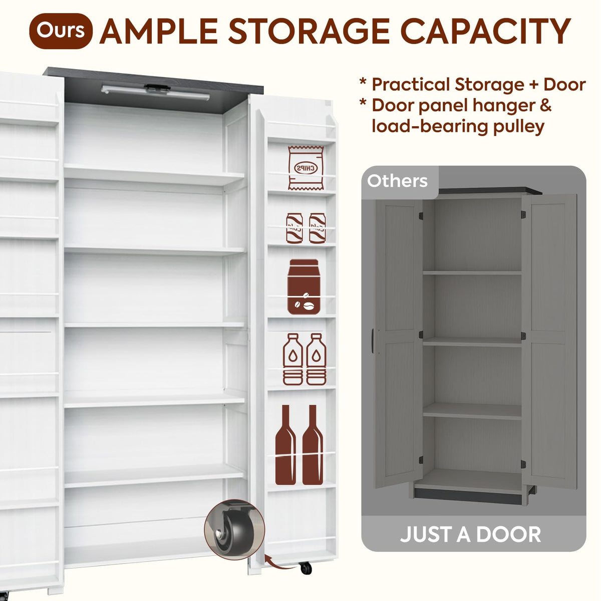 72" H Craft Storage Cabinet with LED Lights