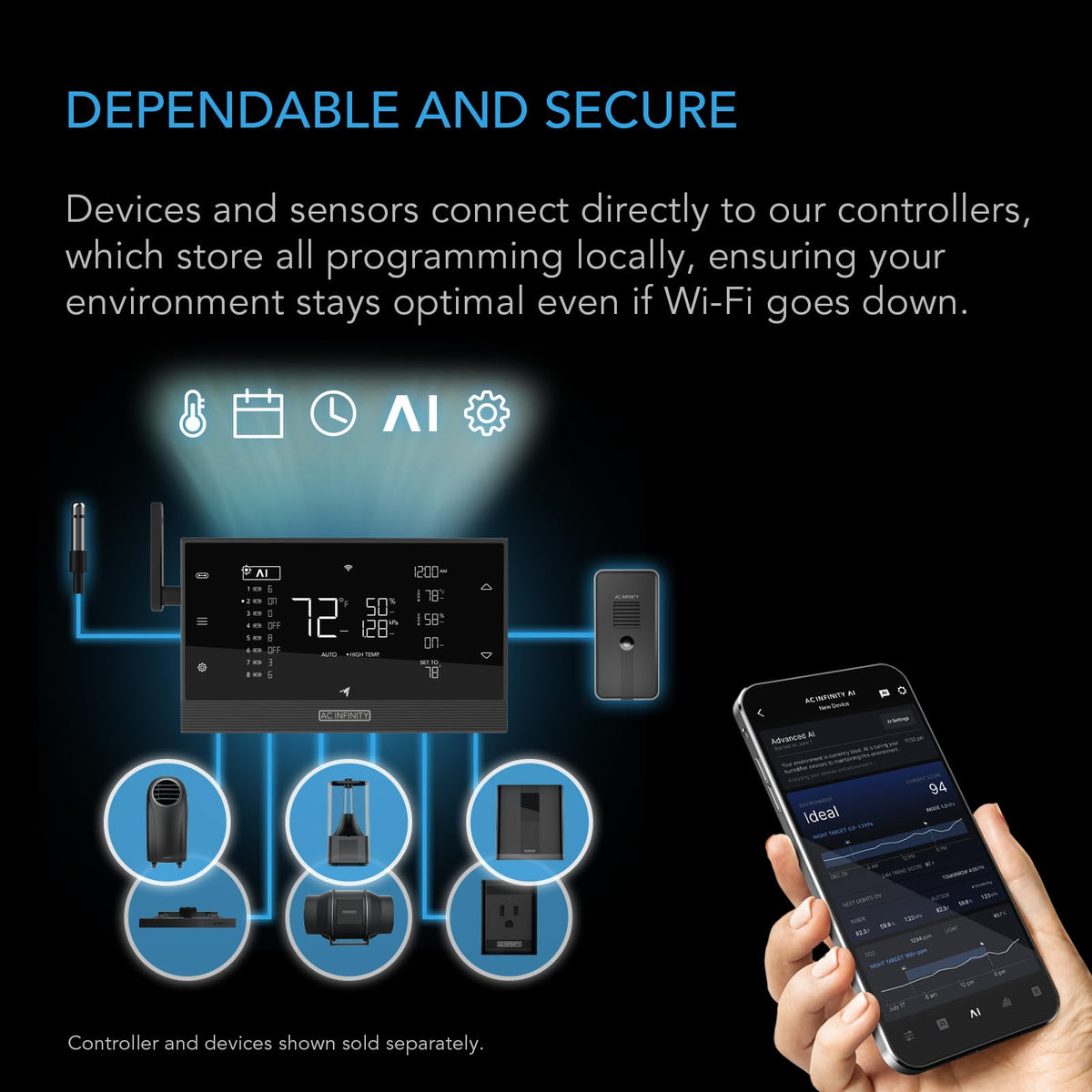 AC Infinity Hydro Sensor, Water and Nutrient Monitoring for UIS Controllers