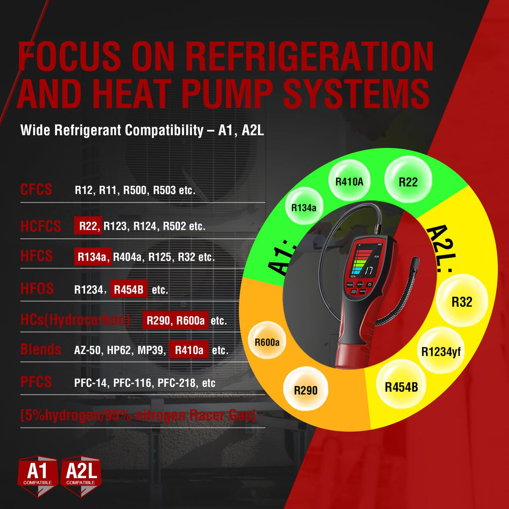 ALD-200PRO Professional Refrigerant Leak Detector for HVAC System