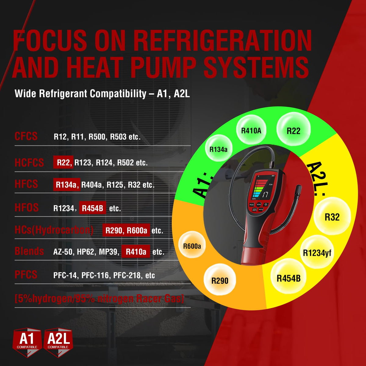 ALD-200PRO Professional Refrigerant Leak Detector for HVAC System