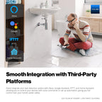 YoLink Water Shutoff Kit: Controller + Bulldog + 3-Pack Sensors + Hub