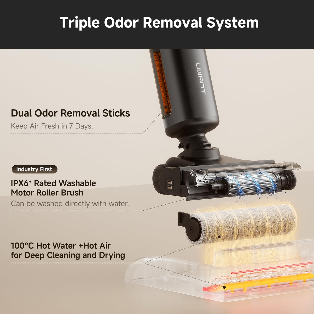 uwant Wet Dry Vacuum Cleaner 180° Lay-Flat Vacuum Mop All in One with 100℃ Hot Water and Air Drying 23000Pa Suction Vacuum Cleaner with Self-Cleaning Anti Odor Triple Edge Electric Mop
