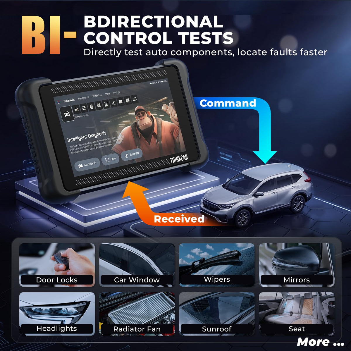 THINKCAR 673BT Bidirectional OBD2 Scanner, Scan Tool All Systems 28+ Resets