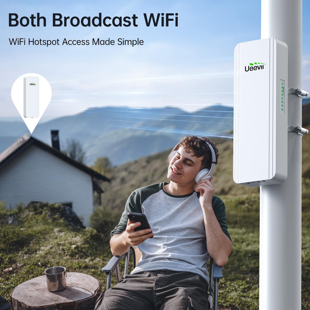 UeeVii 2.4G & 5G Dual Band Wireless Bridge with Dual 1000Mbps Port CPE5824