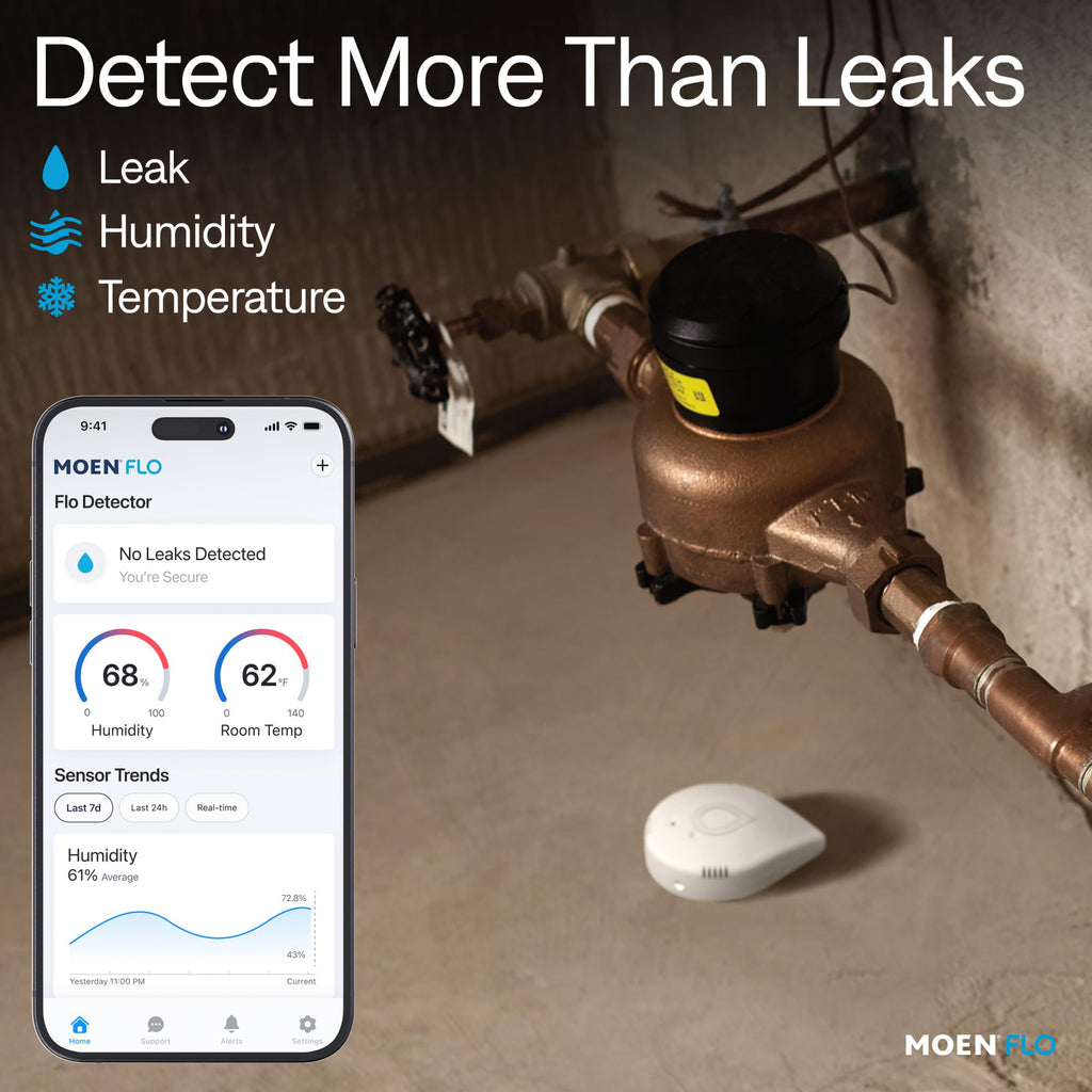 Moen Flo Detector, WiFi Enabled Water & Moisture Sensors, 3 pcs, 920-005