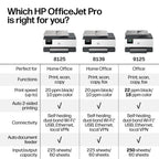HP OfficeJet Pro 8125 Wireless All-in-One Color Inkjet Printer, Print, Scan, Copy, ADF, Duplex Printing Best-for-Home Office, 3 Month Trial of Instant Ink Included, AI-Capable (C2VJ4A)