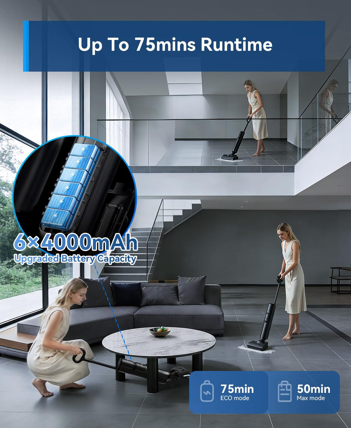 Wet Dry Vacuum Cleaner,22KPa Wet Dry Vacuum Mop with Self-Cleaning,Cordless Vacuum Mop All in One,Up to 75 Mins Runtime,One-Step Self Cleaning,Anti-Tangle Design,SmoothDrive Tech,Lightweight