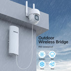 UeeVii CPE450 Wireless Bridge and WR3000K WiFi Router Kit, 5.8G 3KM Point to Point Wireless Bridge Outdoor to Shop Barn Garage Building Network Kit Solution, Outdoor WiFi Bridge(2PCS), Plug and Play