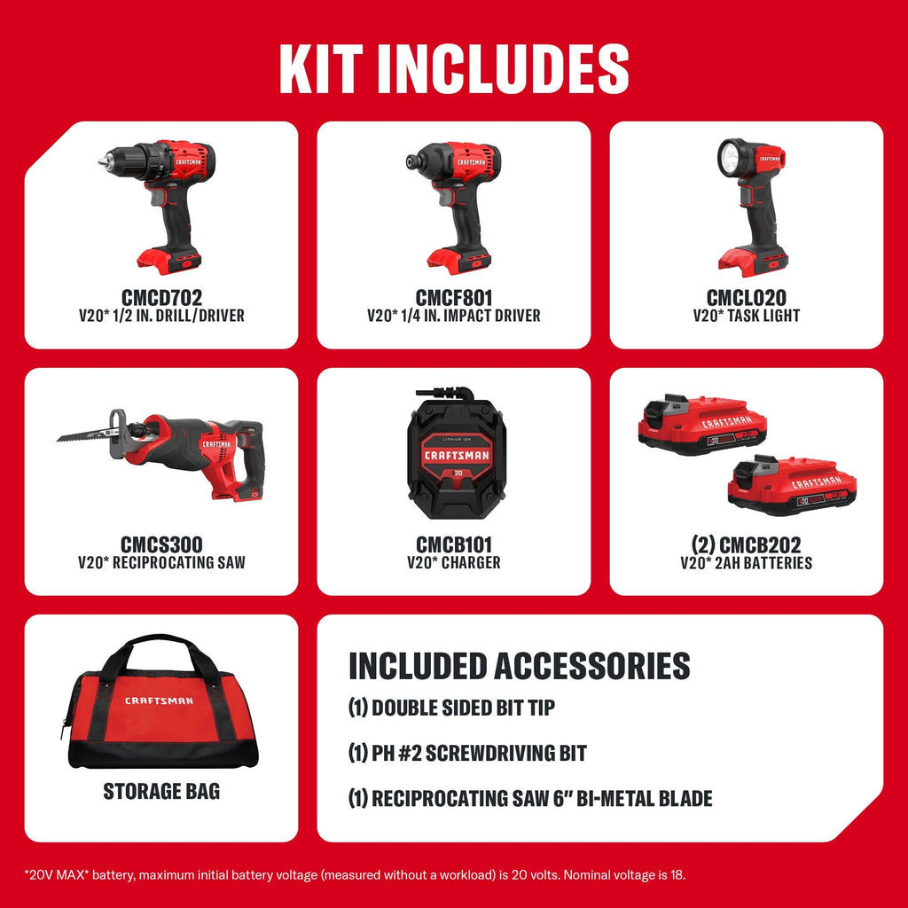 CRAFTSMAN V20 4 Power Tools Combo Kit, 2 Batteries and Charger (CMCK404D2)