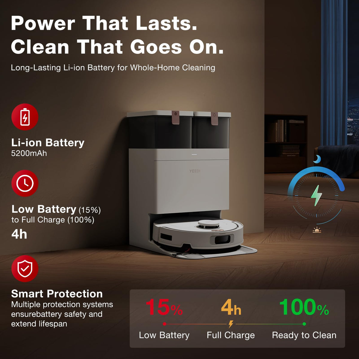 Yeedi by ECOVACS M12 PRO Gen2 Robot Vacuum and Mop, 25000Pa Suction