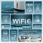 AX1800 WiFi 6 Mesh System - Covers 6500 sq ft and 150+ Devices, 3-Pack