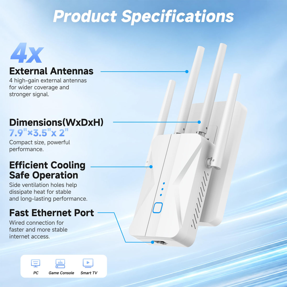 WiFi Extender Dual Band AC1200, Signal Booster Up to 15999 Sq.ft
