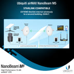 Wireless Bridge Ubiquiti NBE-M5-16 PRE-CONFIGURED, Bundle of 2 Ubiquiti NanoBeam M5, Point to Point Outdoor WiFi Bridge, Plugh and Play, 5GHz, 150+Mbps, 15+km Link Range, Network Bridge