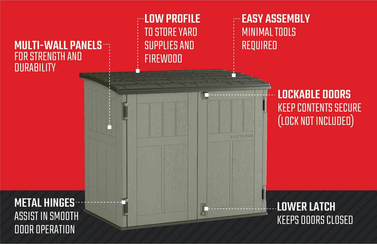 Craftsman 34 Cu Ft Horizontal Shed, Lockable Multi-Wall Resin, Made in USA