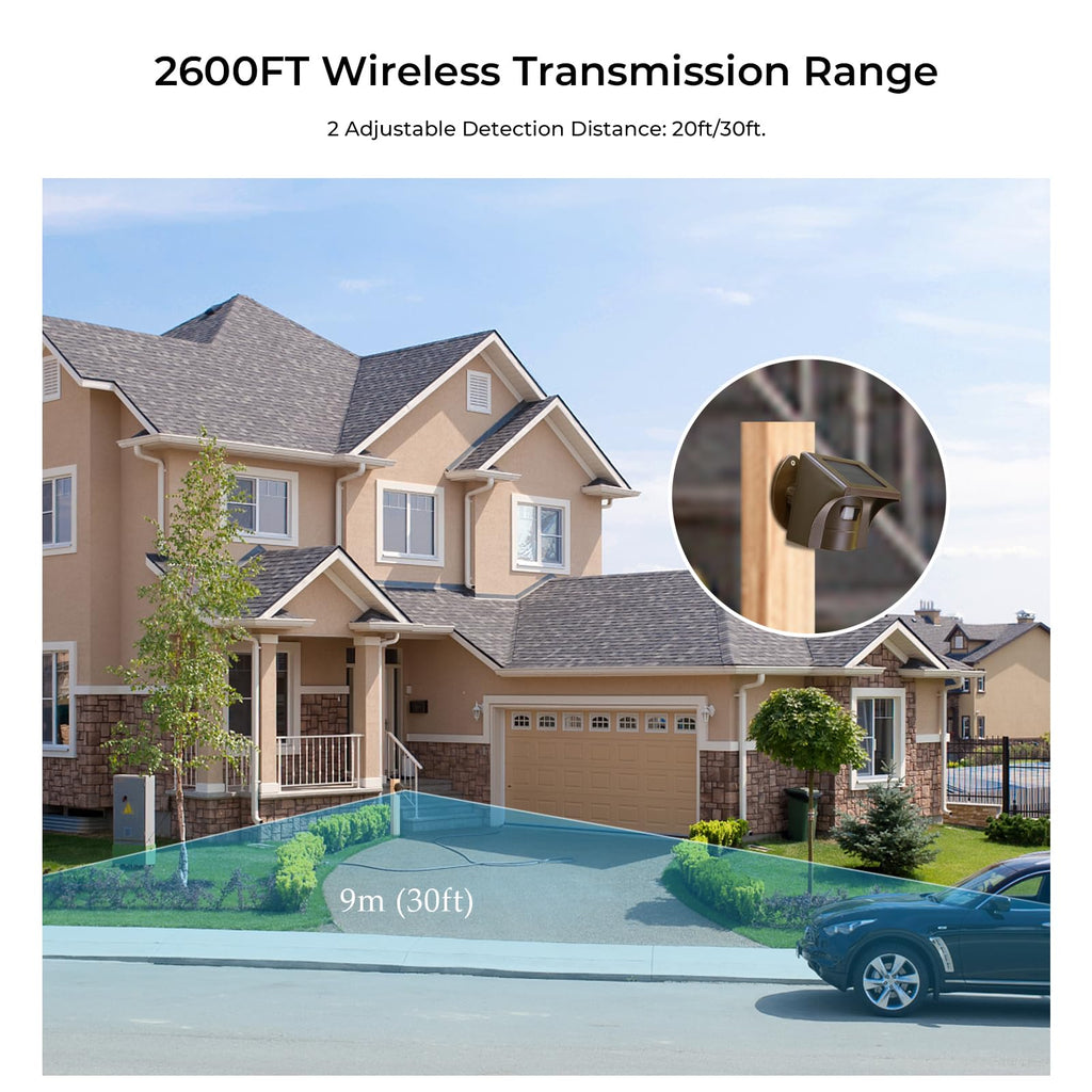 Solar Wireless Driveway Alarm, 1 Plug-in Receiver & 4 Sensors