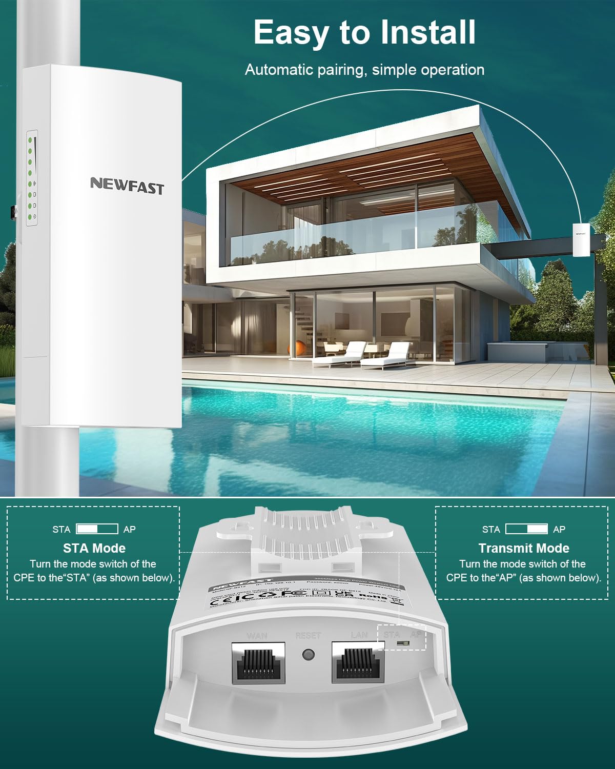 NEWFAST Bridge Point to Point Outdoor B912, 5.8G 3Km Long Range Wi-Fi Bridge IP65 Outdoor Access Point, 300Mbps Wireless Bridge for Extend Network to Barn and Surveillance Range, 2 PCS