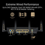 ASUS RT-BE88U WiFi 7 Router - x2 10G Ports, Up to 7.2 Gbps, Mesh Compatible