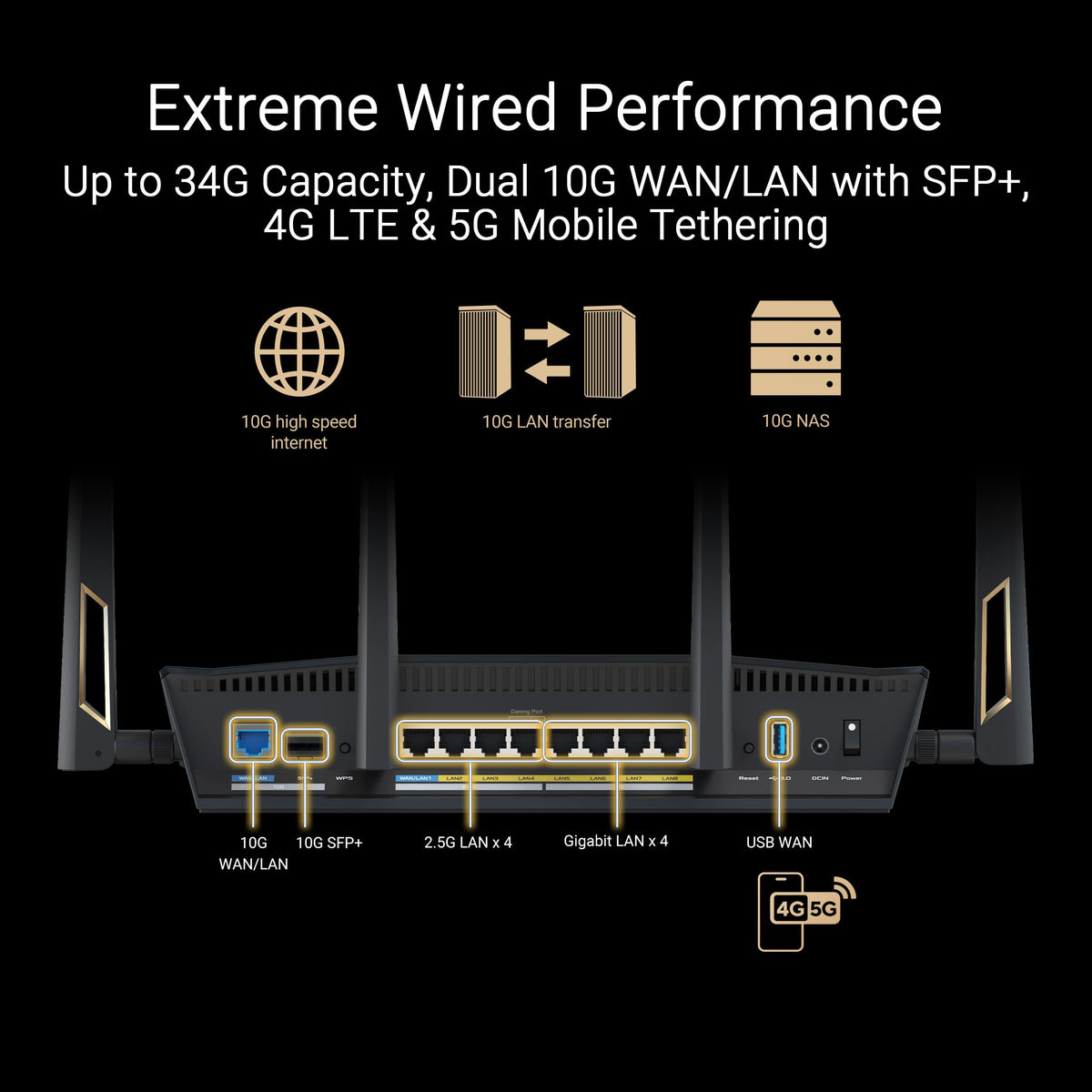 ASUS RT-BE88U WiFi 7 Router - x2 10G Ports, Up to 7.2 Gbps, Mesh Compatible
