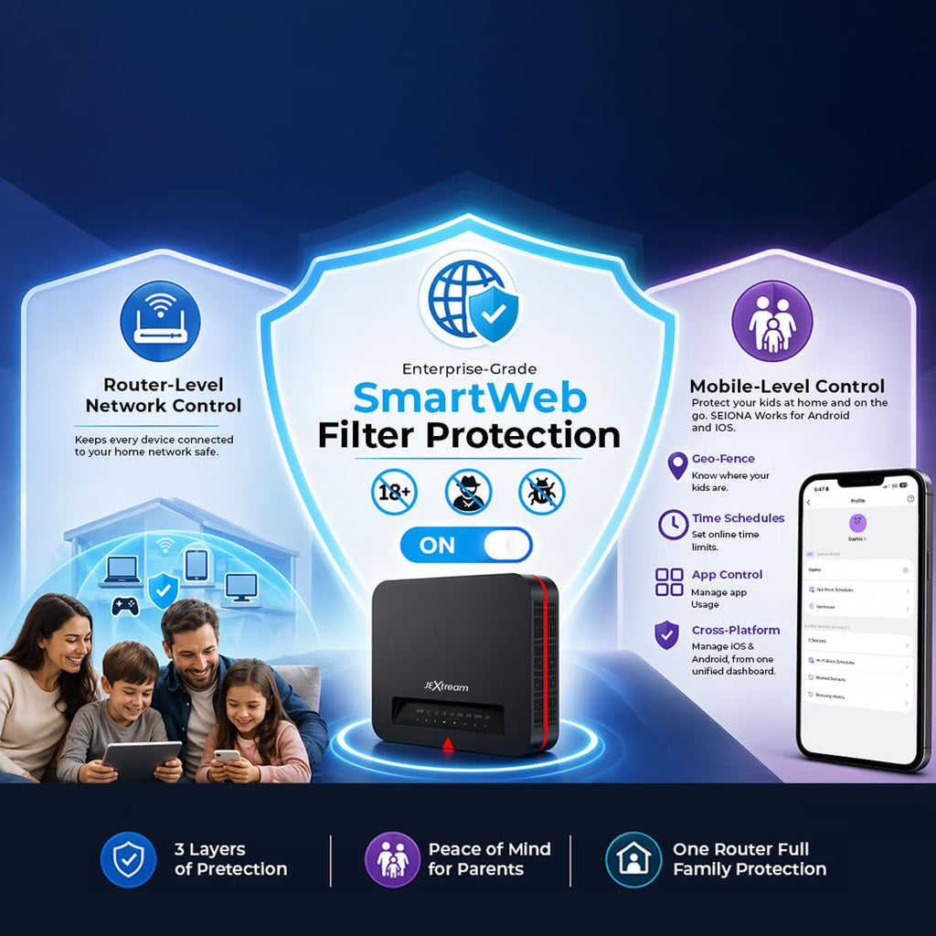 FX20 Wi-Fi 6 Router with SmartWeb Filter Protection & Defense-in-Depth Security | Router-Level Protection, Mobile Controls & SEIONA Family Safety App