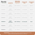 The Beadsmith Flex-Rite Beading Wire, Nylon-Coated Stainless-Steel Wire