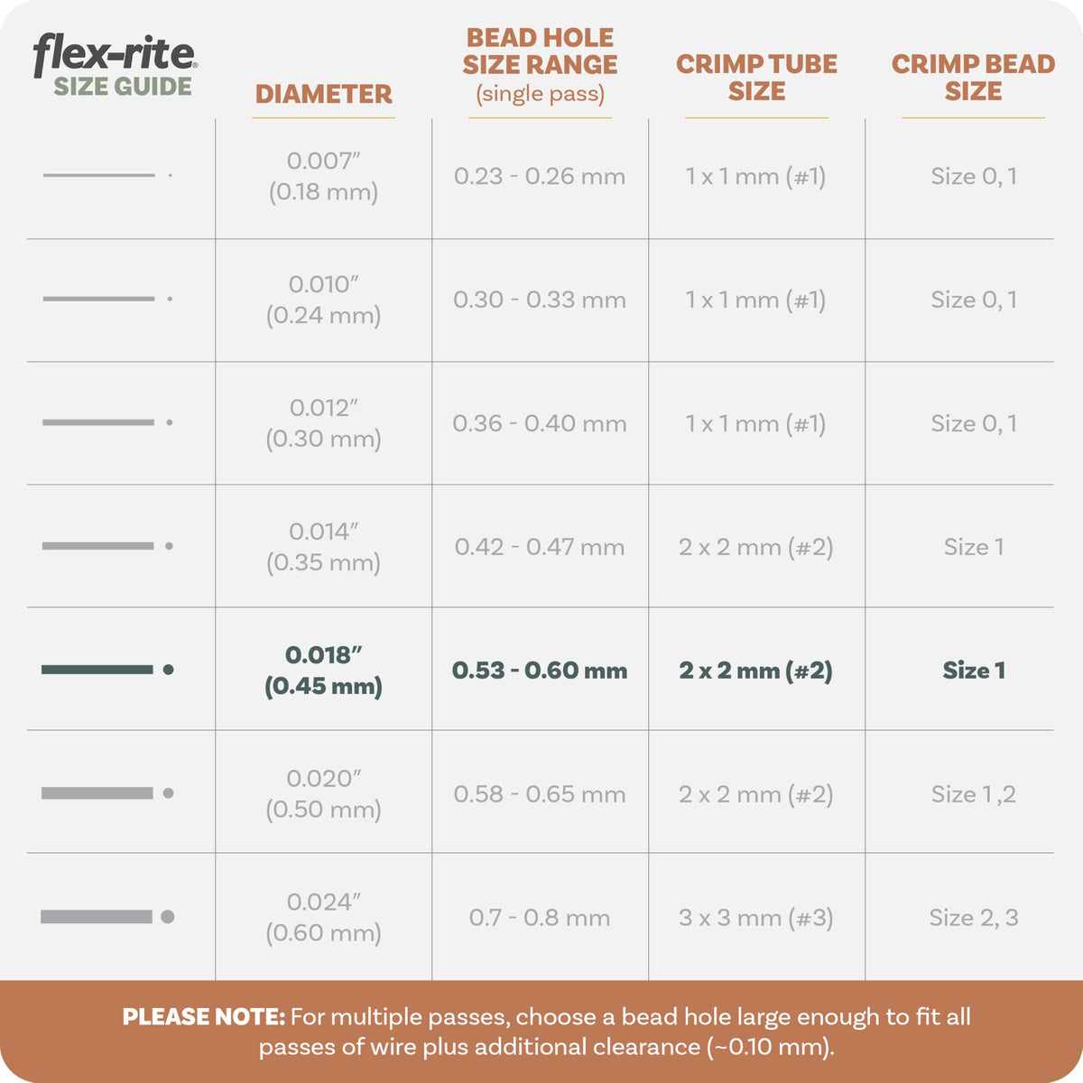 The Beadsmith Flex-Rite Beading Wire, Nylon-Coated Stainless-Steel Wire