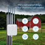 2026 WAVLINK AX3000 Outdoor WiFi 6 Extender, Outdoor WiFi Repeater