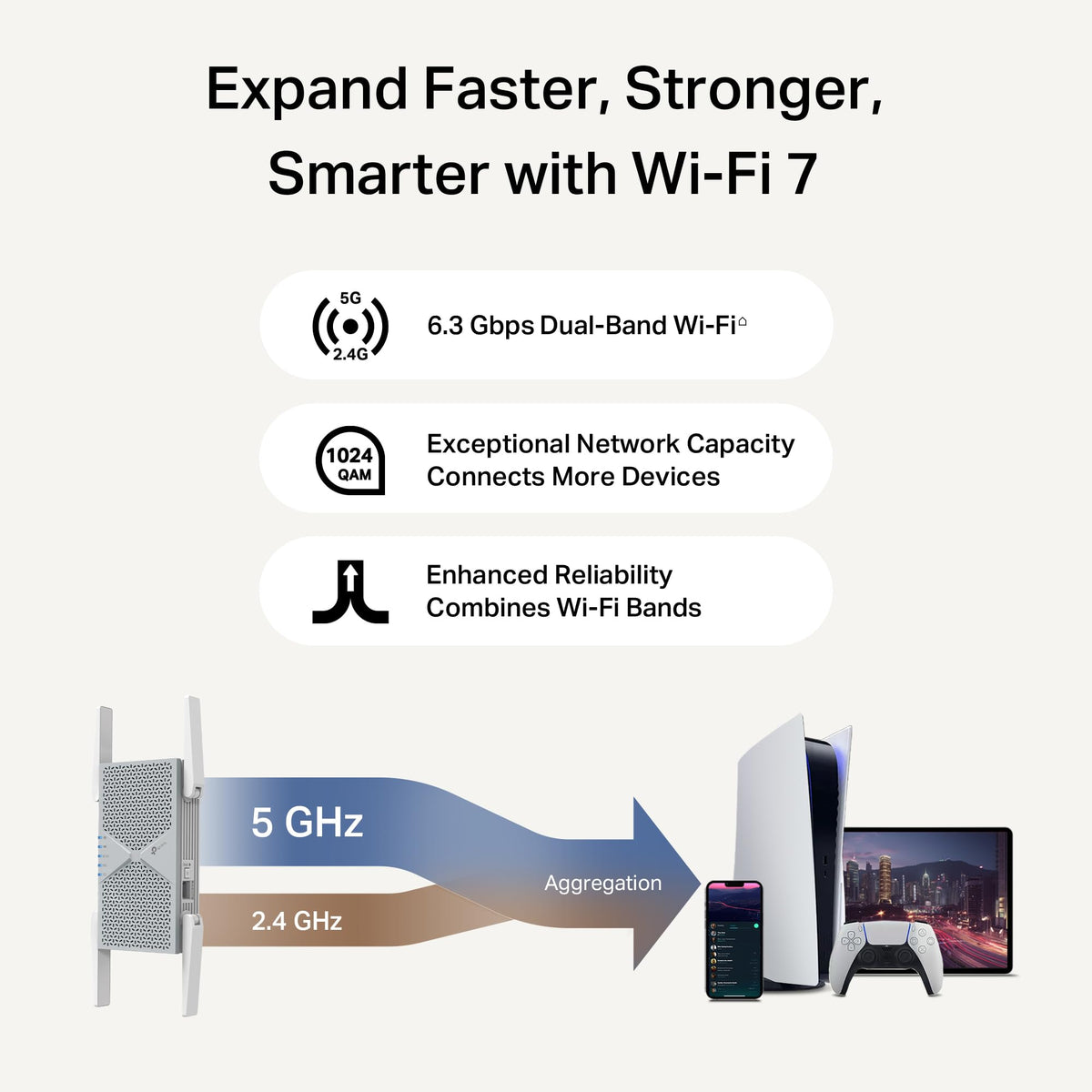 TP-Link BE6300 Wi-Fi 7 Dual-Band Range Extender RE403BE w/ 2.5G Port