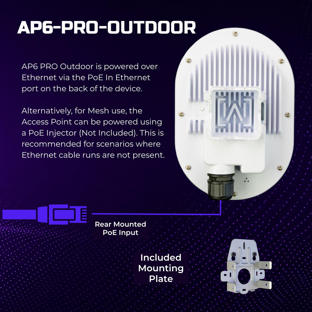 Alta Labs AP6-PRO Outdoor WiFi 6 Access Point | 6.3Gbps, Dual Band, IP68 Rated for Optimal Weatherproof Protection | 4096 QAM | PoE+, Seamless Roaming, WPA3 & App Control | Wireless Access Point