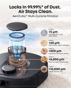 eufy C30 Robot Vacuum and Mop for Pet Hair, 35,000 Pa Flagship Suction