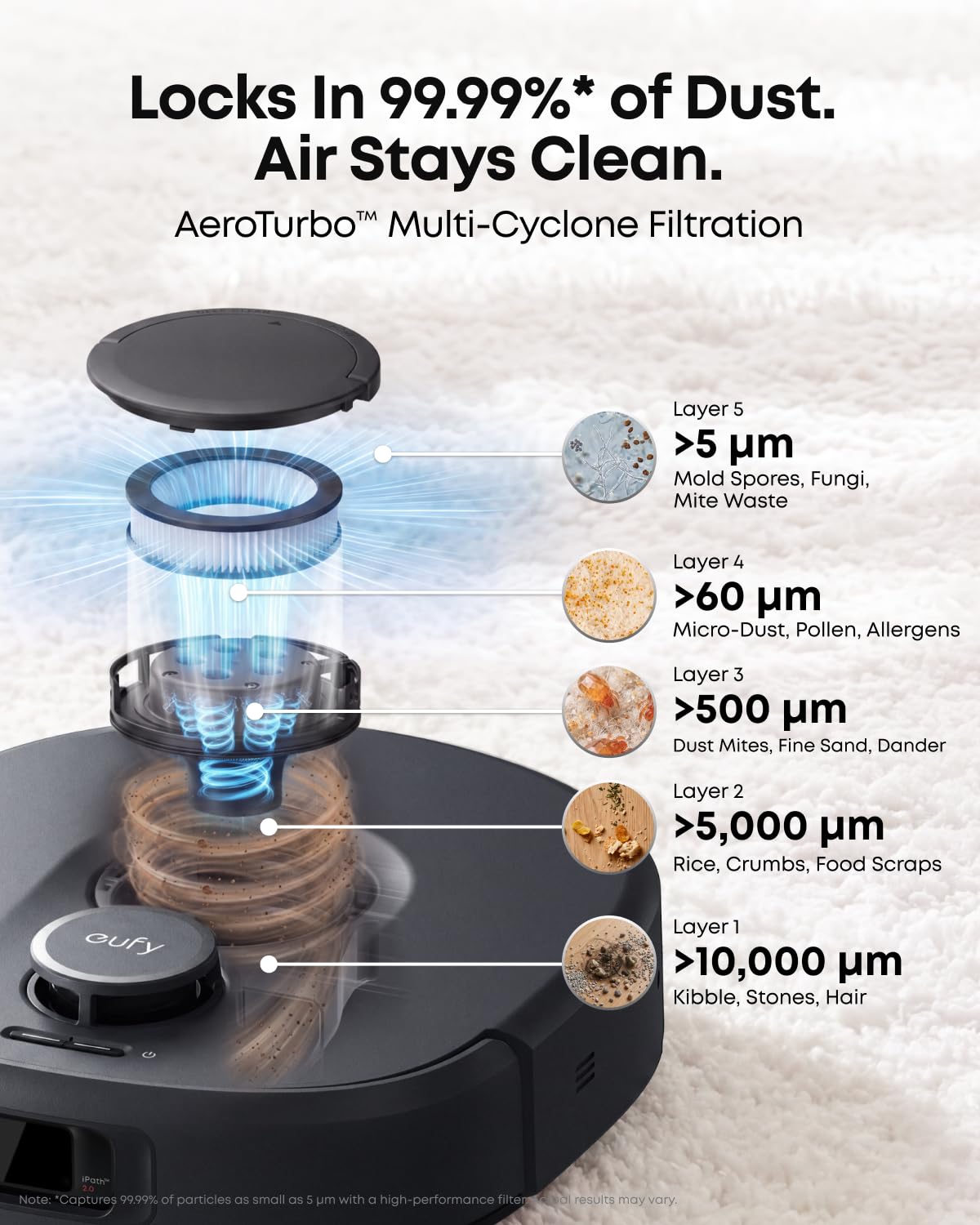 eufy C30 Robot Vacuum and Mop for Pet Hair, 35,000 Pa Flagship Suction