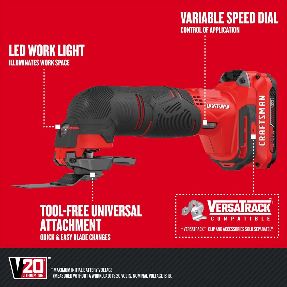 CRAFTSMAN V20 Cordless 8-Tool Combo Kit With Two 2.0 Ah Batteries and Charger (CMCK801D2)
