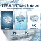 Bluebot Smart Water Flow Meter WiFi Clamp-On Leak Detector