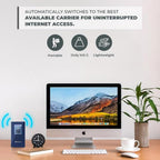 Forward Wireless 4G LTE Mobile Hotspot|Portable WiFi & Travel Router for USA & 140+ Countries, No SIM (AI Powered Global Smart Network)-250GB USA Data for 30 Days, No Contract, Connects to 16 Devices