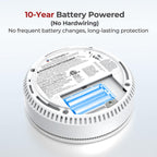 Siterlink Smoke Detectors 10 Year Sealed Battery Operated 6 Pack