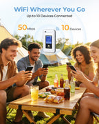 4G LTE Portable WiFi Hotspot with 10GB Free US Data