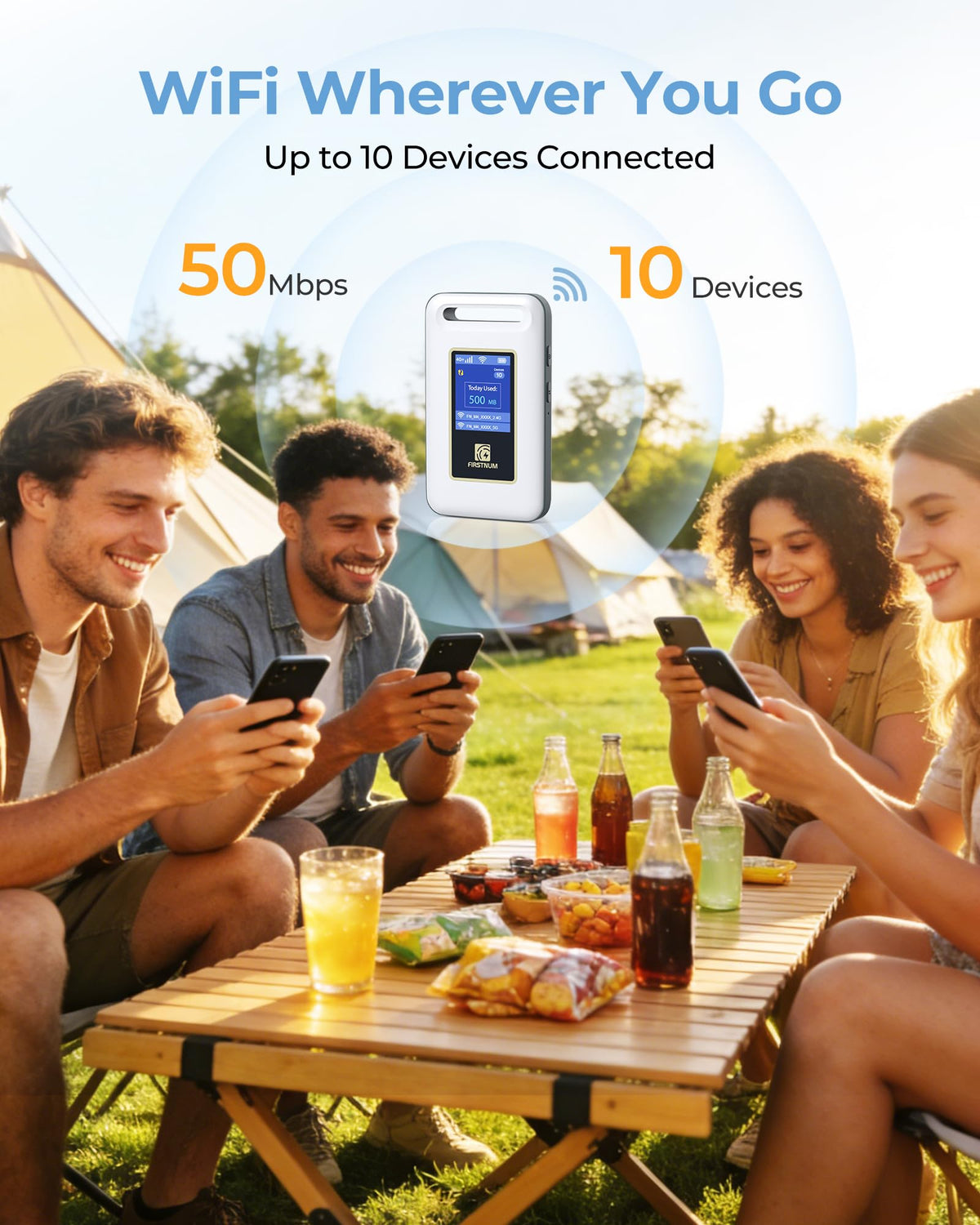 4G LTE Portable WiFi Hotspot with 10GB Free US Data