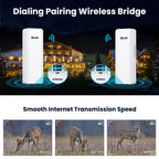Gigabit Wireless Bridge, UeeVii CPE850 5.8GHz Point to Point WiFi Bridge
