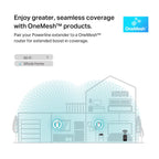 TP-Link AV1300 Powerline Ethernet Adapter WiFi Extender KIT- Passthrough