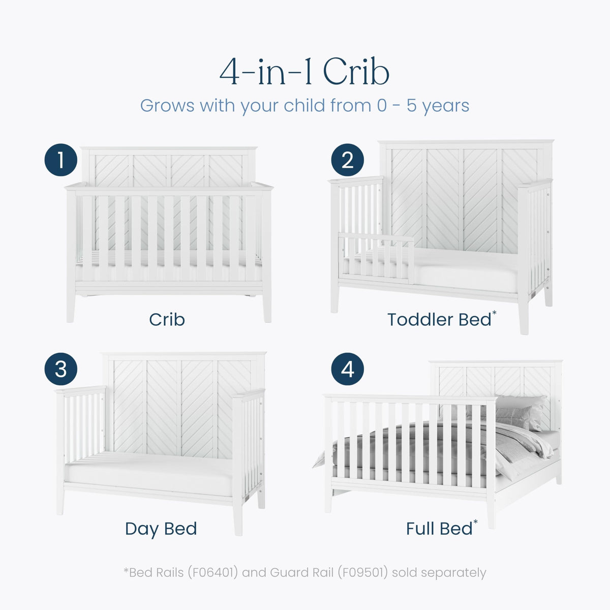 Child Craft Atwood 4-in-1 Convertible Baby Crib, Wooden Nursery Furniture Converts to Daybed, Toddler Bed and Full-Size Bed, 3 Mattress Height Adjustments, Non-Toxic Baby Safe Finish, Matte White