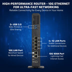LTC Velo7 Max BE19000 WiFi 7 Router, Tri-Band 19Gbps, OpenWrt, 10G Ports