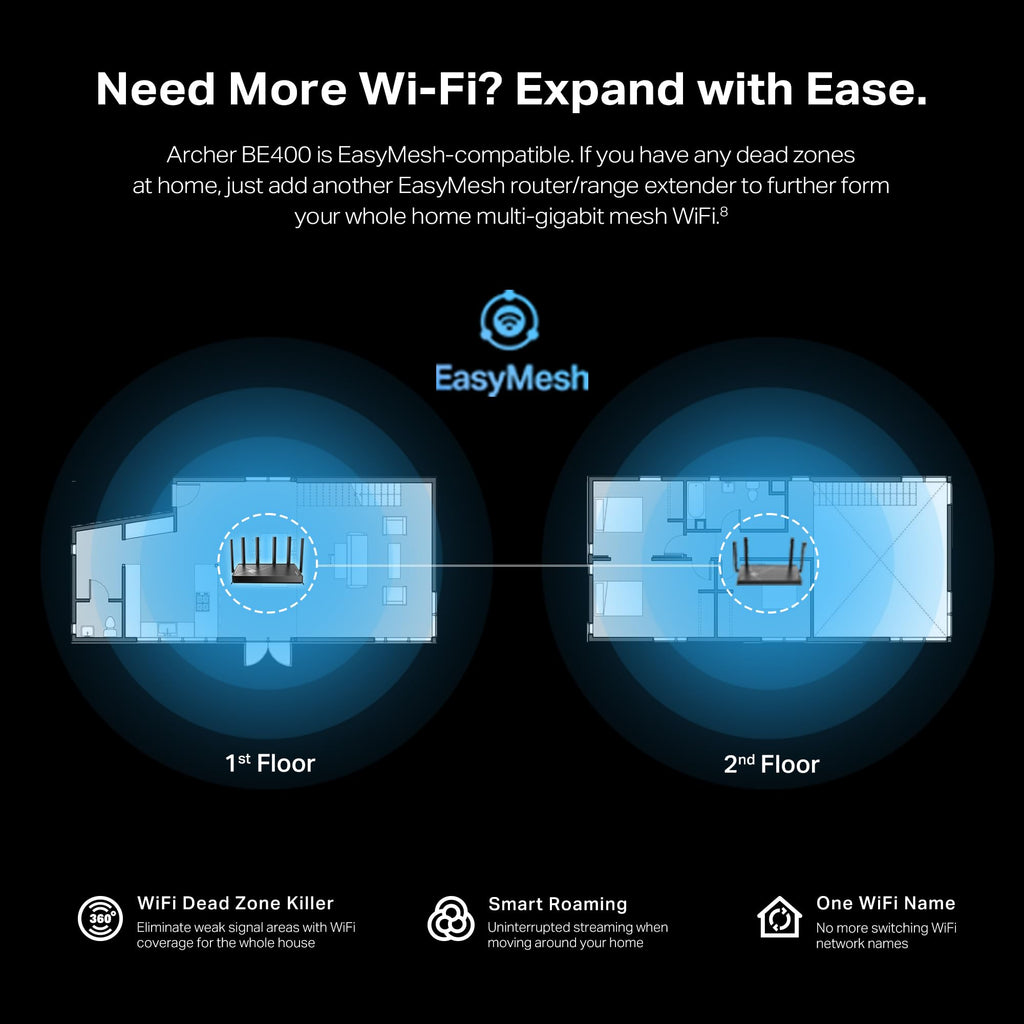 TP-Link BE6500 Dual-Band WiFi 7 Router (BE400)