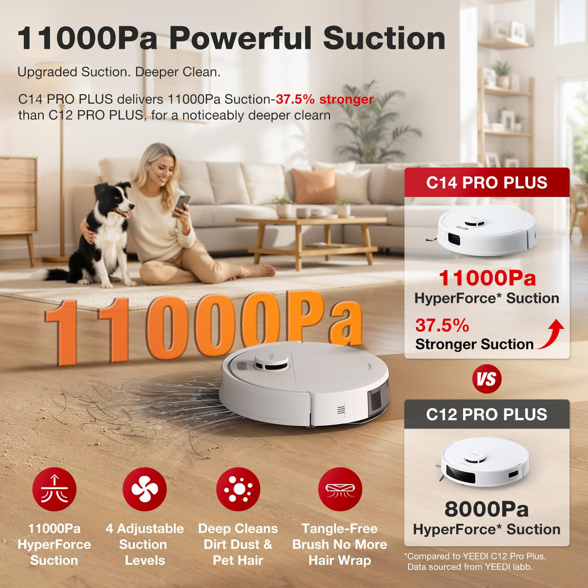 YEEDI by ECOVACS C14 PRO PLUS Robot Vacuum and Mop, Bagless Station