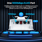 Gigabit Wireless Bridge, UeeVii CPE850 5.8GHz Point to Point WiFi Bridge