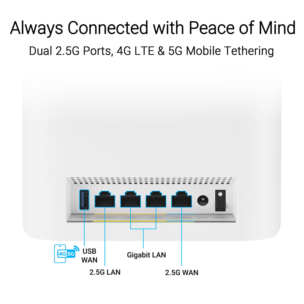 ASUS ZenWiFi BT8 Tri-Band WiFi 7 (802.11be) Smart AiMesh Extendable Router