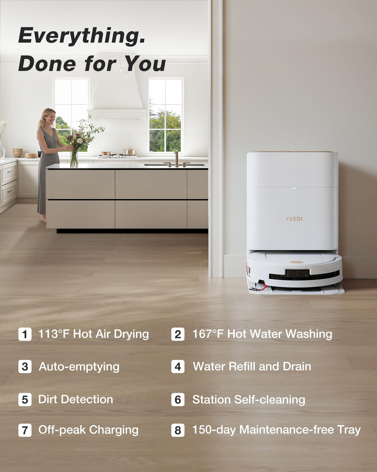 Yeedi by ECOVACS M14 Plus Robot Vacuum and Mop, OZMO Roller Mopping, White