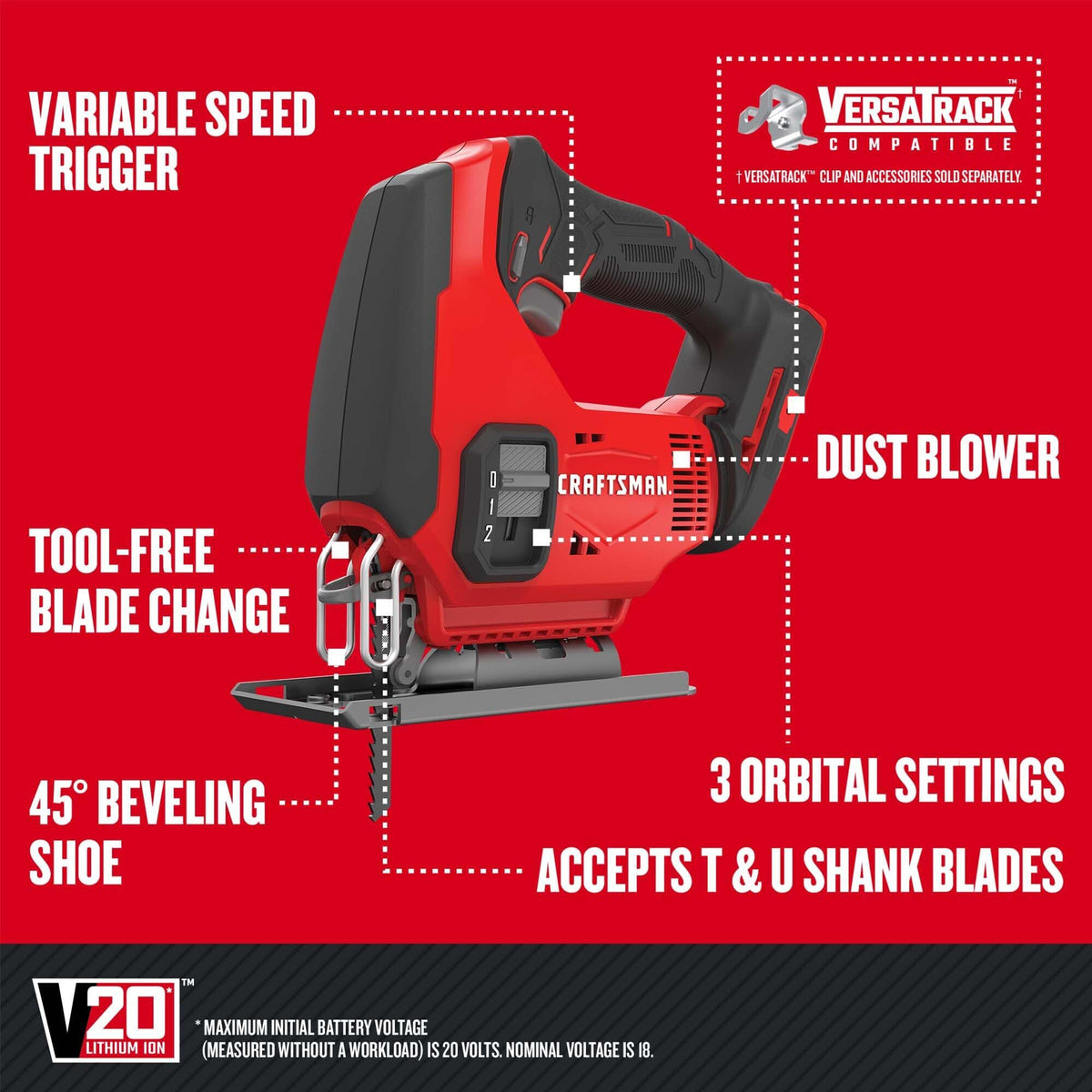 CRAFTSMAN V20 Cordless 8-Tool Combo Kit With Two 2.0 Ah Batteries and Charger (CMCK801D2)