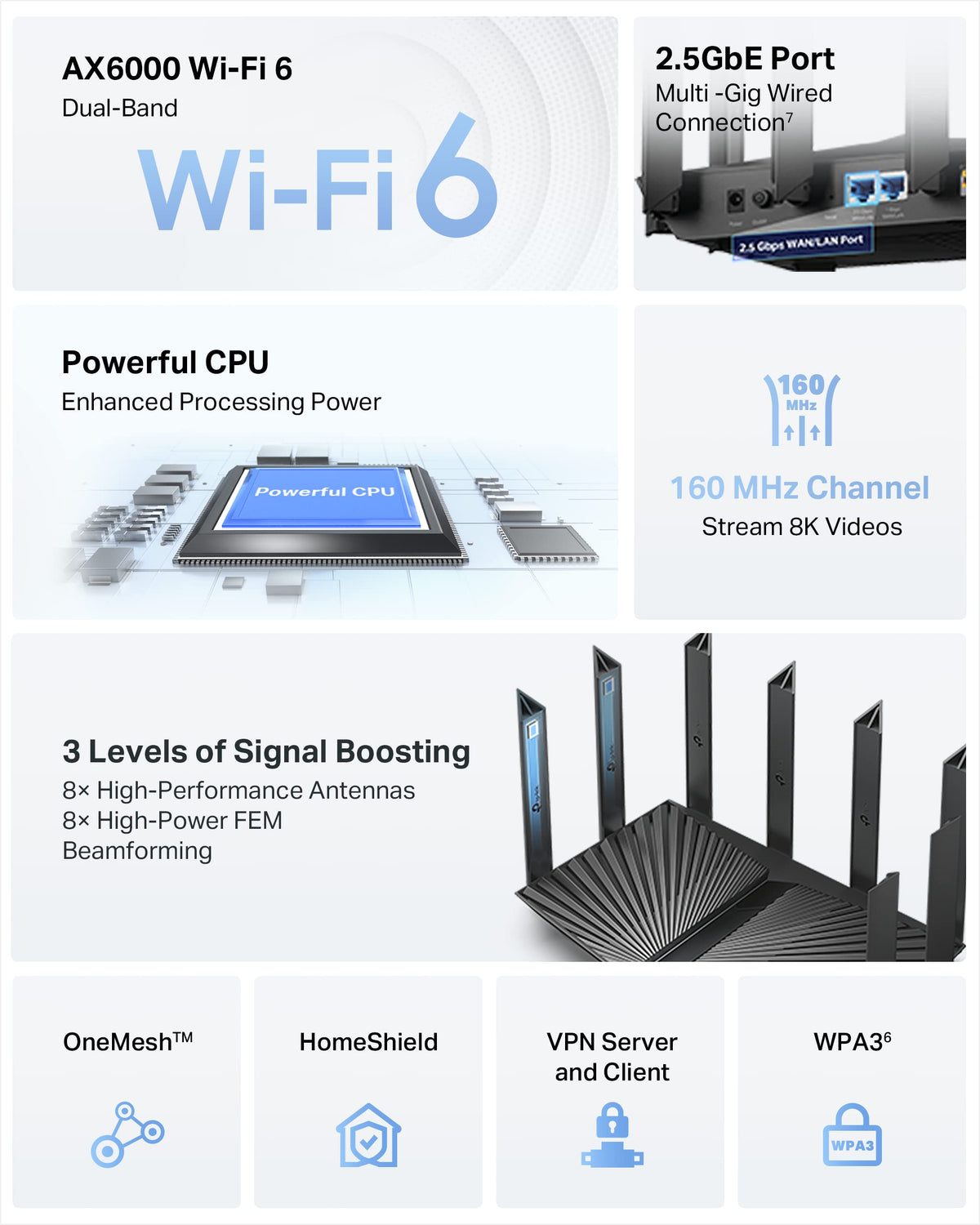 TP-Link AX6000 Wi-Fi 6 Dual Band Router (Archer AX80)